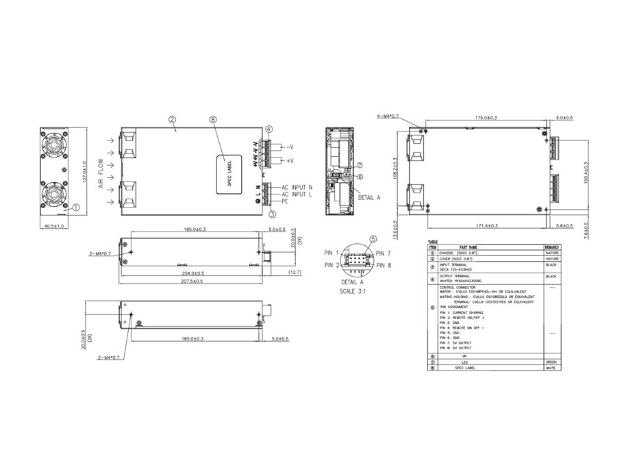 Delta PMR-24V1K5W1BTB PMR Series - Image 2