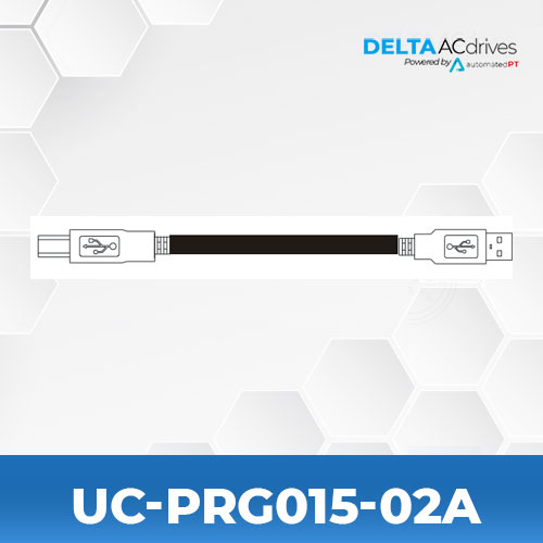 Delta UC-PRG015-02A AS Series PLC Accessories
