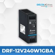 Delta Force GT Template